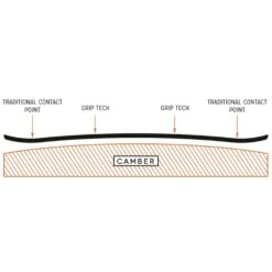 Arbor Coda Camber Snowboard Herren -Skiausrüstungs Geschäft arbor coda camber 2023 04 gross