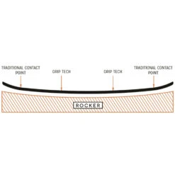 Arbor Cosa Nostra Snowboard Damen, Herren -Skiausrüstungs Geschäft arbor cosa nostra 2022 04 grosswvvw2XtNQwLub