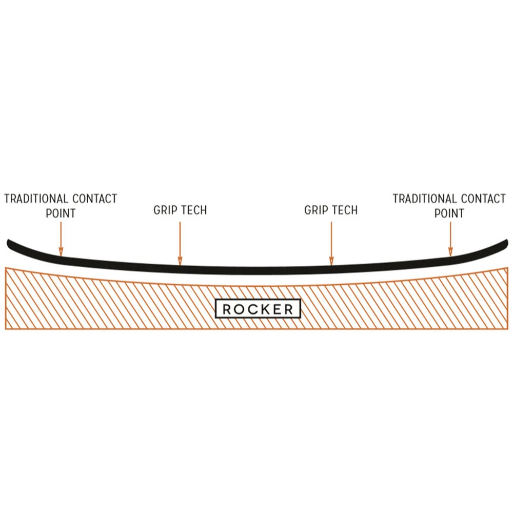 Arbor Foundation Snowboard Herren 6 Arbor Foundation Snowboard Herren – Bild 4