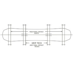 Arbor Foundation Snowboard Herren 11 Arbor Foundation Snowboard Herren -Skiausrüstungs Geschäft arbor foundation 2020 04 grossu2bkBQzfvh0ox