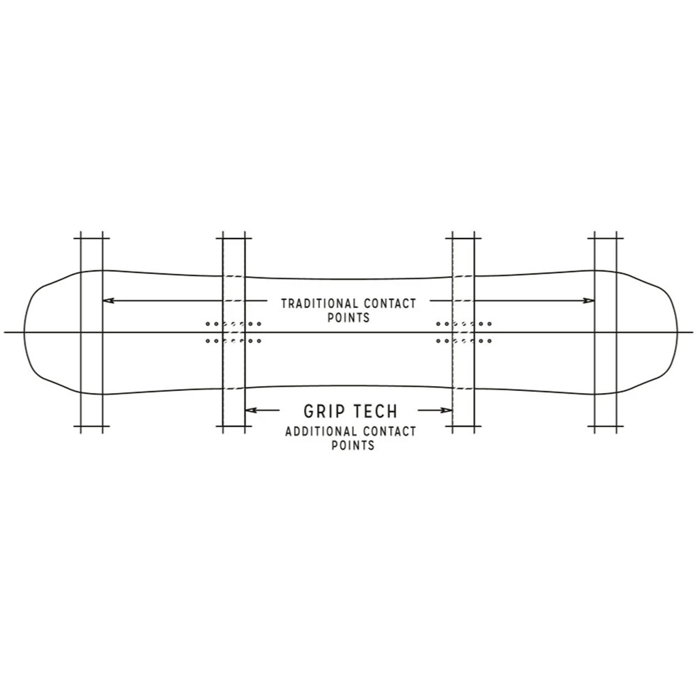 Arbor Foundation Snowboard Herren 7 Arbor Foundation Snowboard Herren – Bild 5