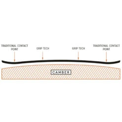 Arbor Iguchi Pro Camber Snowboard Herren 9 Arbor Iguchi Pro Camber Snowboard Herren -Skiausrüstungs Geschäft arbor iguchi pro camber 2021 03 gross1xMhMp2za6WNC