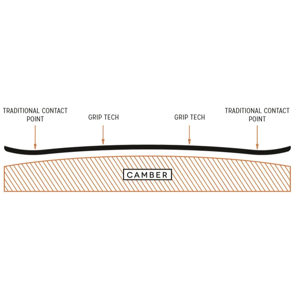 Arbor Arbor Satori Camber Snowboard Herren 7 Arbor Arbor Satori Camber Snowboard Herren – Bild 5