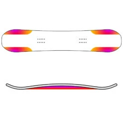 Bataleon Spirit Snowboard Damen 11 Bataleon Spirit Snowboard Damen -Skiausrüstungs Geschäft bataleon spirit 2023 04 gross2N0wBaKHRNCh7