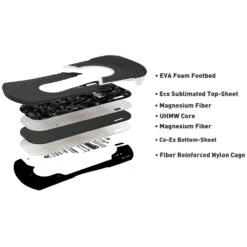 Bent Metal Axtion Snowboardbindung Blue/Yellow Herren -Skiausrüstungs Geschäft bent metal axtion blue yellow 21bn002 05 gross