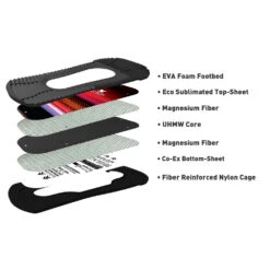 Bent Metal Forte Snowboard-Bindung Black Damen -Skiausrüstungs Geschäft bent metal forte black 21bn009 04 gross