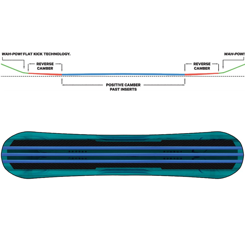 Capita Mega Mercury Snowboard Herren 4 Capita Mega Mercury Snowboard Herren – Bild 2