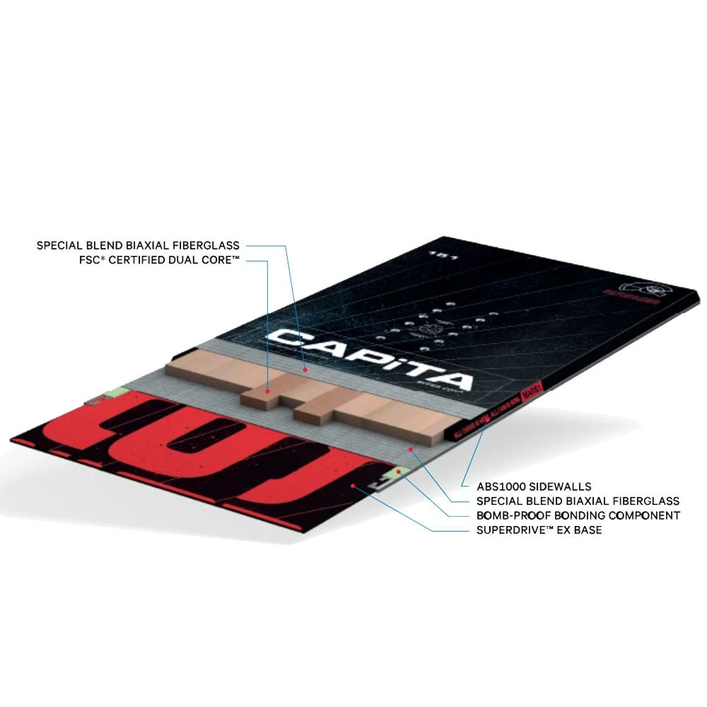 Capita Pathfinder Rev Snowboard Damen, Herren 5 Capita Pathfinder Rev Snowboard Damen, Herren – Bild 3