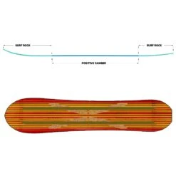 Capita Spring Break Powder Racer Snowboard Damen, Herren 7 Capita Spring Break Powder Racer Snowboard Damen, Herren -Skiausrüstungs Geschäft capita sb powder racer 2023 01 grossDKWOxxZxxALTn