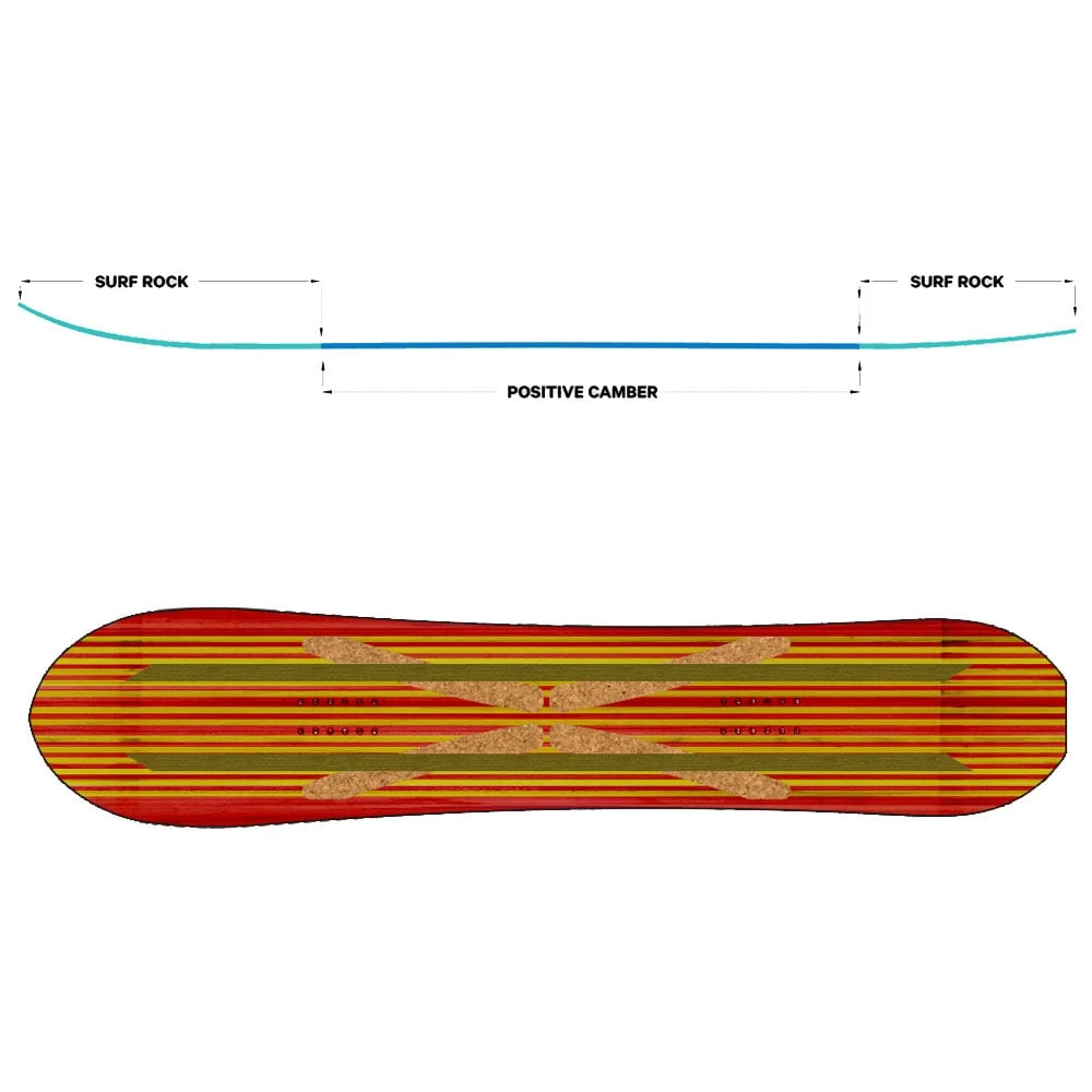 Capita Spring Break Powder Racer Snowboard Damen, Herren 4 Capita Spring Break Powder Racer Snowboard Damen, Herren – Bild 2