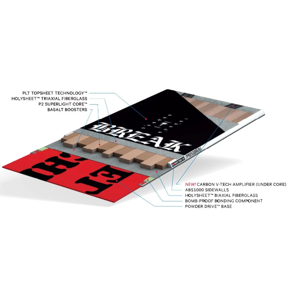 Capita SB Powder Twin Snowboard Damen, Herren 5 Capita SB Powder Twin Snowboard Damen, Herren – Bild 3