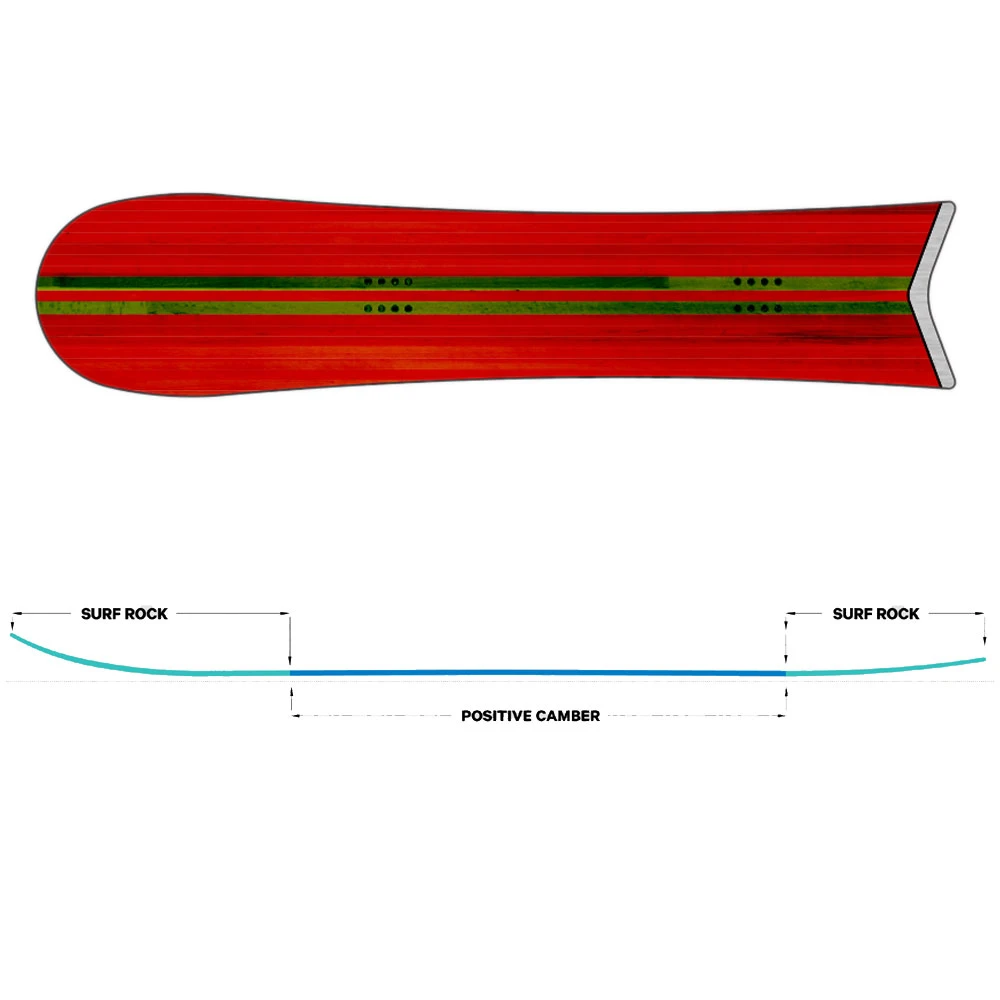Capita Slush Slasher Snowboard Damen, Herren 4 Capita Slush Slasher Snowboard Damen, Herren – Bild 2