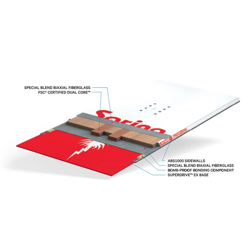 Capita Slush Slasher Snowboard Damen, Herren 5 Capita Slush Slasher Snowboard Damen, Herren – Bild 3