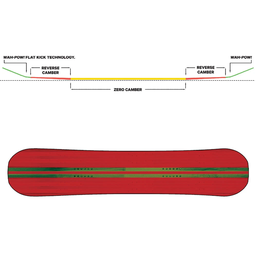 Capita Space Metal Fantasy Snowboard Damen 4 Capita Space Metal Fantasy Snowboard Damen – Bild 2