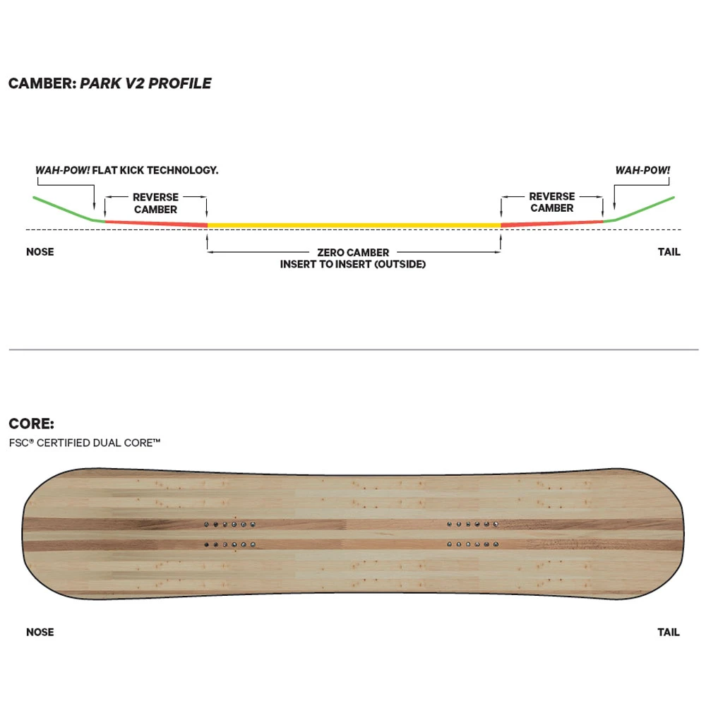 Capita Urgonnabok Snowboard Herren 4 Capita Urgonnabok Snowboard Herren – Bild 2
