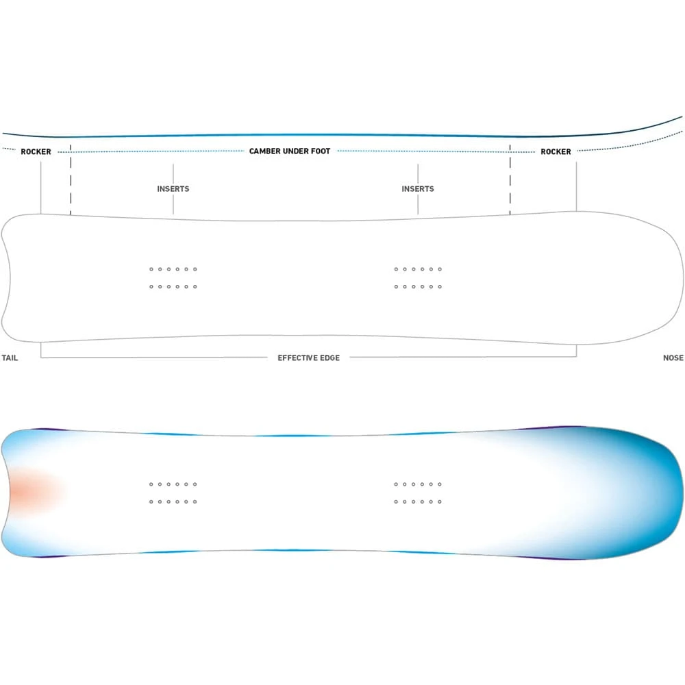 Jones Hovercraft Snowboard Herren 7 Jones Hovercraft Snowboard Herren – Bild 5