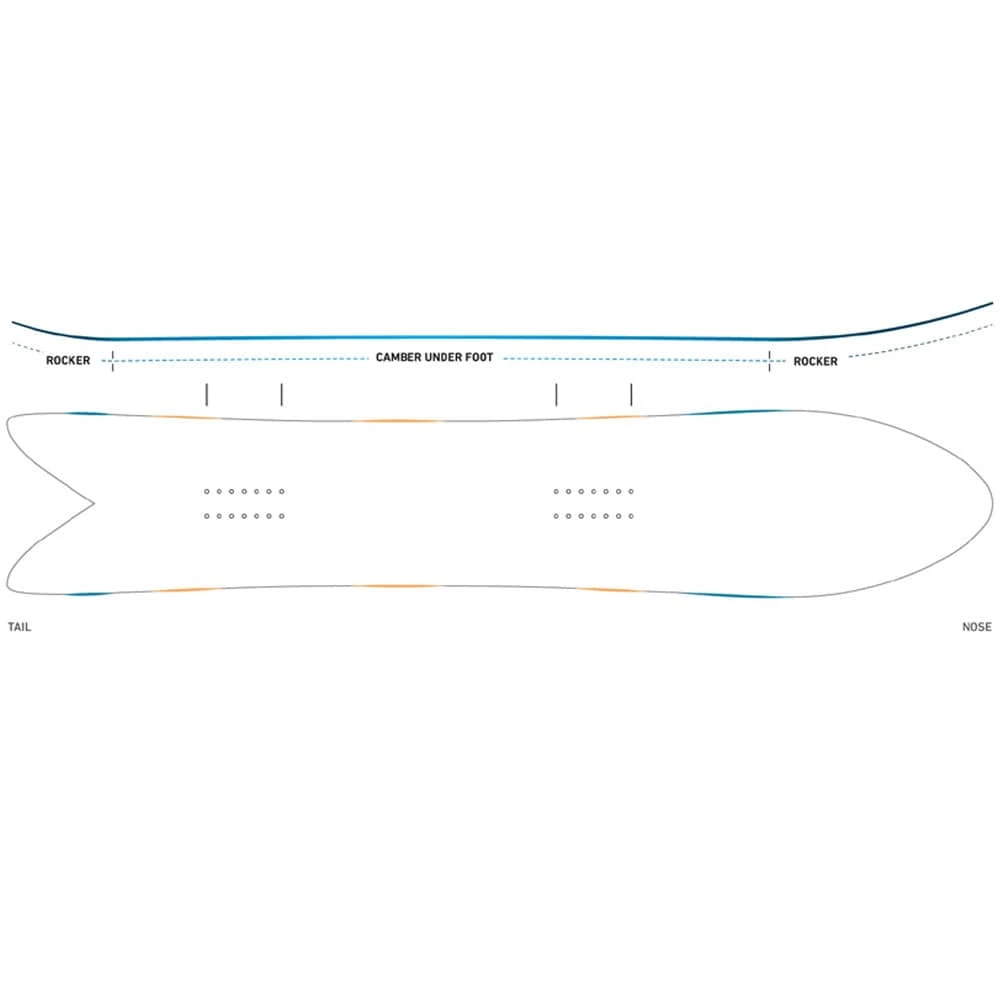 Jones Storm Wolf Snowboard Herren 7 Jones Storm Wolf Snowboard Herren – Bild 5