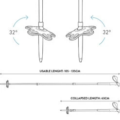Jones Talon Pro Carbon-Teleskopstöcke Black Damen, Herren 6 Jones Talon Pro Carbon-Teleskopstöcke Black Damen, Herren -Skiausrüstungs Geschäft jones talon pro poles 2020 02 gross