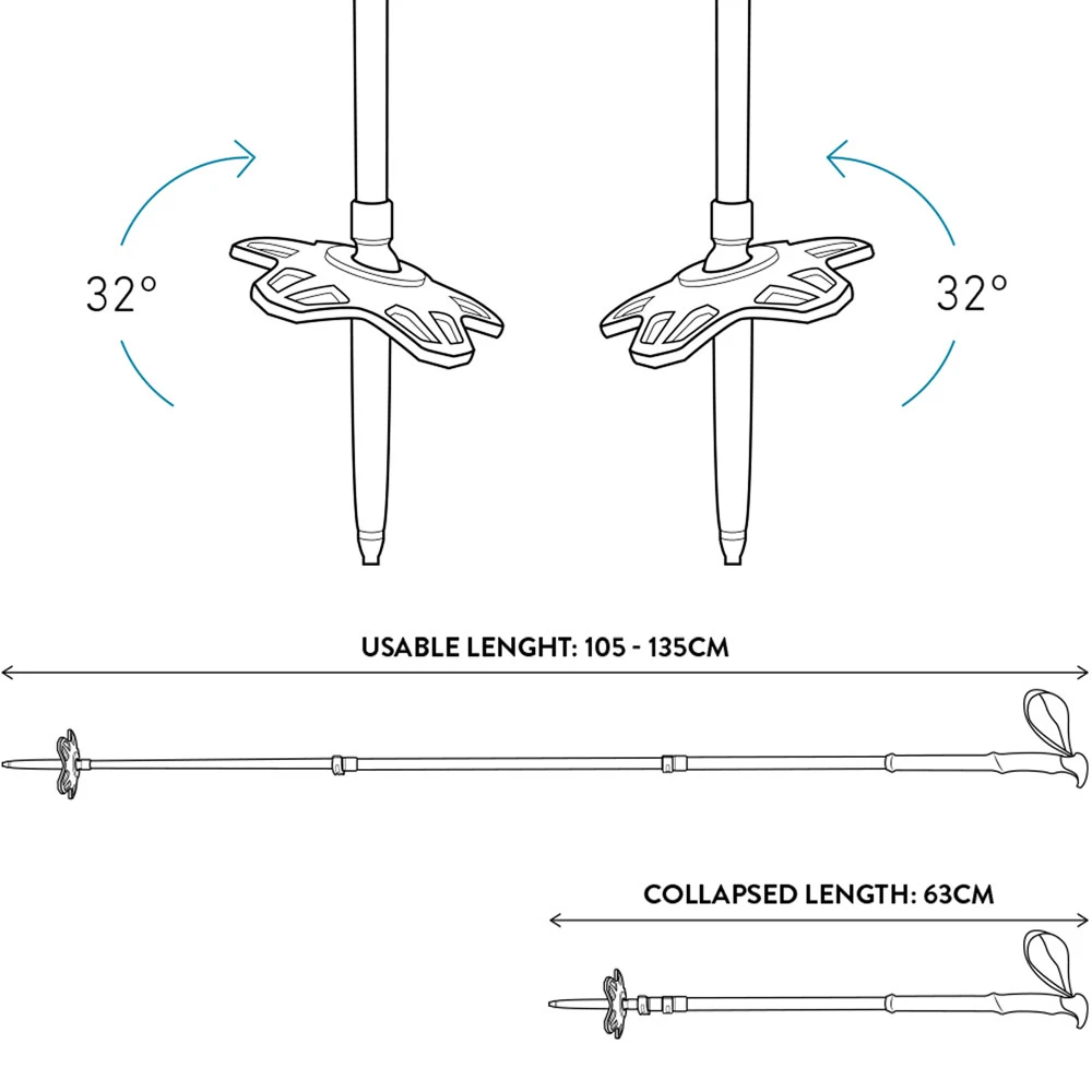 Jones Talon Pro Carbon-Teleskopstöcke Black Damen, Herren 4 Jones Talon Pro Carbon-Teleskopstöcke Black Damen, Herren – Bild 3