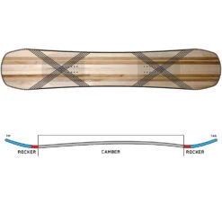 K2 Afterblack Snowboard Herren -Skiausrüstungs Geschäft k2 afterblack 2023 04 grossLffvBNXVVRLx3