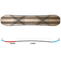 K2 Manifest Snowboard Damen, Herren -Skiausrüstungs Geschäft k2 manifest 2023 04 grossq1uFdxvx5jufT