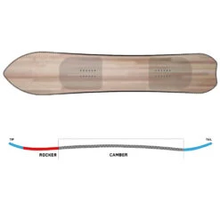 K2 Niseko Pleasures Snowboard Damen, Herren -Skiausrüstungs Geschäft k2 niseko pleasures 2023 04 grosscpIVKnLkWQfdU