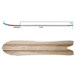 K2 Special Effects Snowboard Damen, Herren -Skiausrüstungs Geschäft k2 special effects 152 2023 05 gross