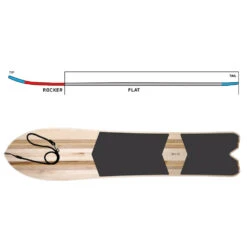 K2 Tree Splitter Snowboard Damen, Herren -Skiausrüstungs Geschäft k2 tree splitter 2023 05 gross