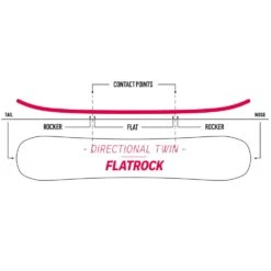 Nidecker Elle Snowboard Damen -Skiausrüstungs Geschäft nidecker elle 2023 03 gross2LXHBWlolNvAv