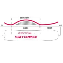 Nidecker Mellow Snowboard Herren 9 Nidecker Mellow Snowboard Herren -Skiausrüstungs Geschäft nidecker mellow 2023 03 grossLHyTIeZrv9sfb