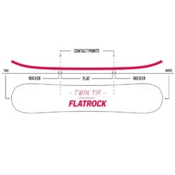 Nidecker Micron Sensor Snowboard Kinder 9 Nidecker Micron Sensor Snowboard Kinder -Skiausrüstungs Geschäft nidecker micron sensor 2023 03 grossVEOgvL9Xh96sk