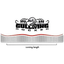 Nitro Mystique Snowboard Damen 9 Nitro Mystique Snowboard Damen -Skiausrüstungs Geschäft nitro mystique 2023 03 gross0eM55HoiUk8by