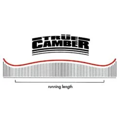 Nitro Santoku Snowboard Herren 11 Nitro Santoku Snowboard Herren -Skiausrüstungs Geschäft nitro santoku 2023 04 gross