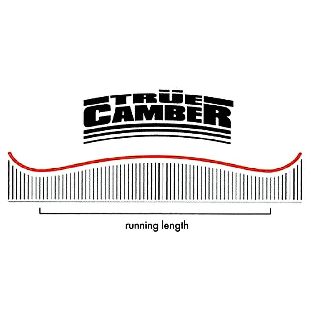 Nitro Santoku Snowboard Herren 7 Nitro Santoku Snowboard Herren – Bild 5