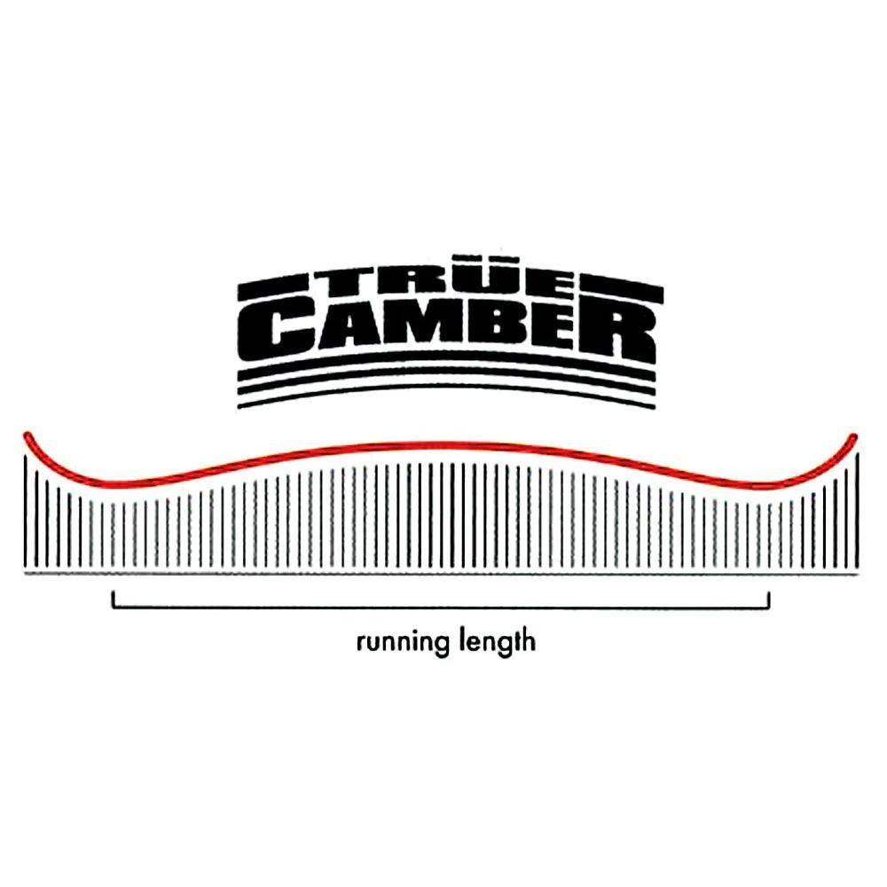 Nitro Victoria Snowboard Damen 6 Nitro Victoria Snowboard Damen – Bild 4