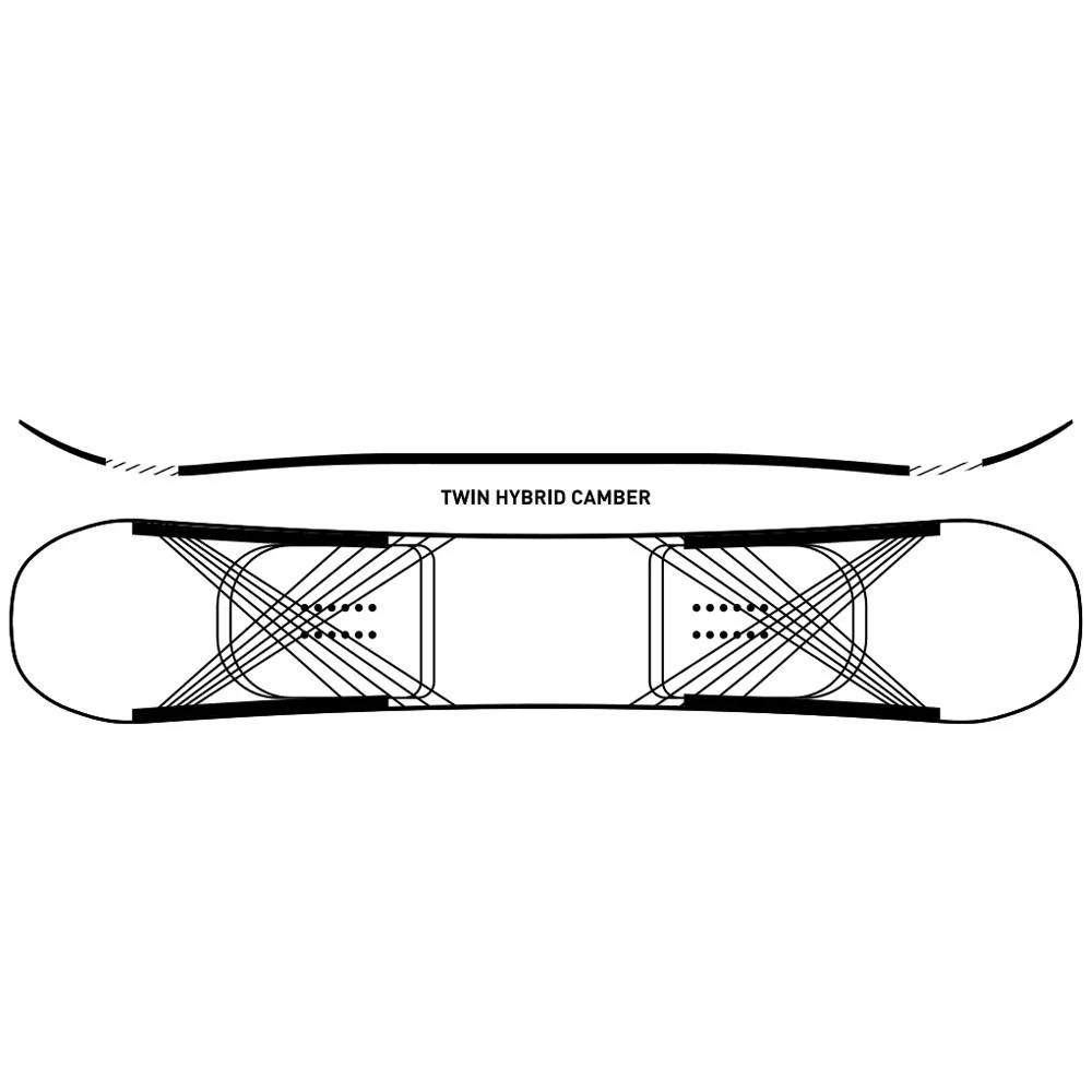 Ride Burnout Snowboard Herren 7 Ride Burnout Snowboard Herren – Bild 5