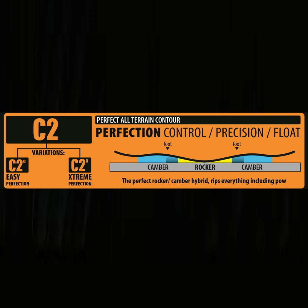 Roxy Torah Bright Snowboard Damen 4 Roxy Torah Bright Snowboard Damen – Bild 2