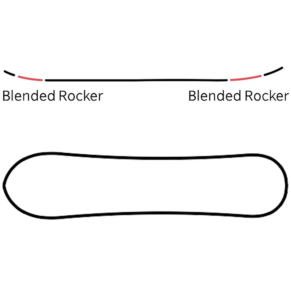 Yes! Yes Pro20 Snowboard Herren 4 Yes! Yes Pro20 Snowboard Herren – Bild 2